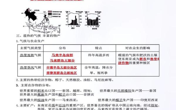八年级地理教案、1997年初中地理课本 八年级地理教案、1997年初中地理课本