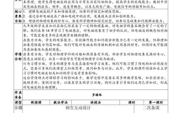 初中物理教学案例-初中物理校本课程开发案例 初中物理教学案例-初中物理校本课程开发案例