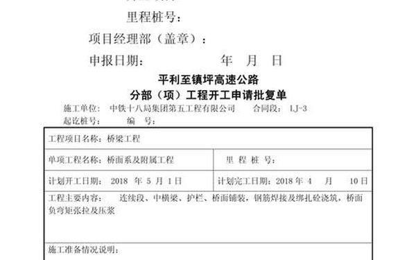 开工报告格式_开工报告书