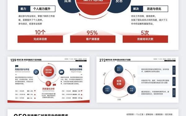 免费ppt模板下载大全完整版 免费模板库ppt下载
