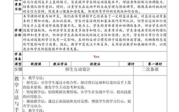 初中体育优秀教案50篇;初中体育教案100篇免费