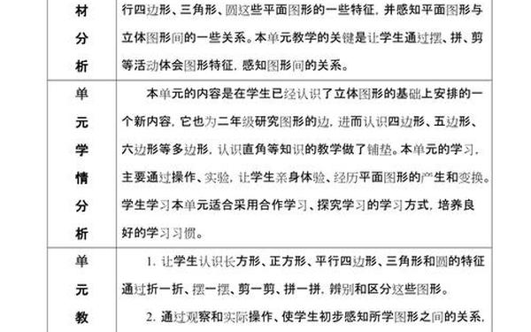 一年级下册数学教案全册人教版;认识平面图形教案一年级下册