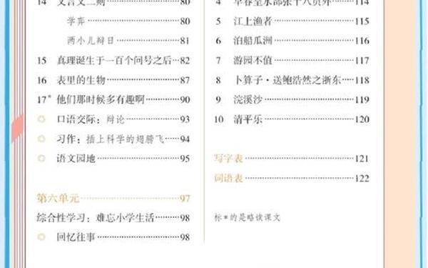 六年级下册语文电子课本-2025最新版六下语文书