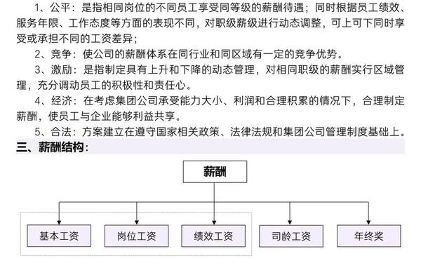 公司薪资结构方案(薪资方案) 公司薪资结构方案(薪资方案)
