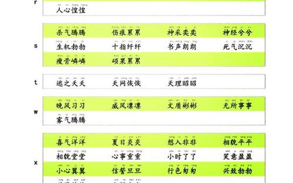 aabc式词语(最难写的ABCC)