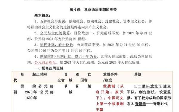 七年级上册数学书内容_2025年七年级历史知识点