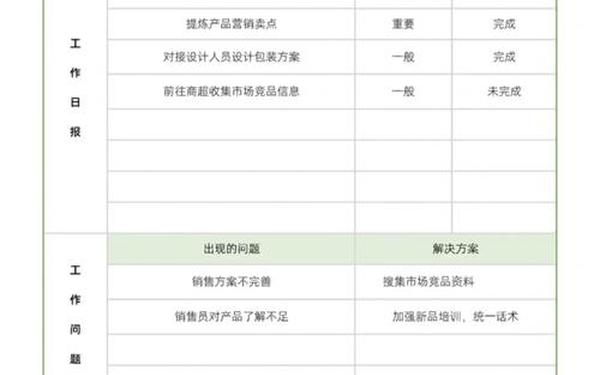个人工作计划与目标、工作计划表模板