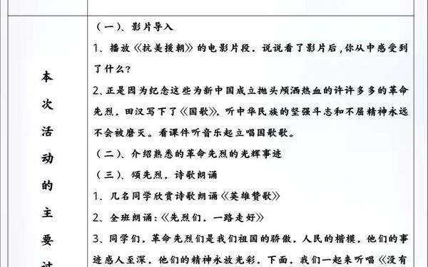 小学一年级班会记录,一年级上学期班会记录及内容