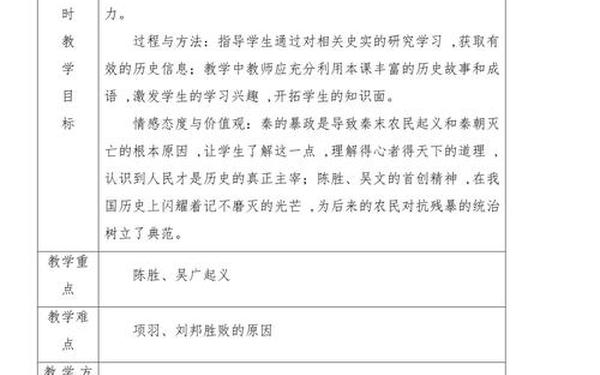 初一历史教案;历史教案模板