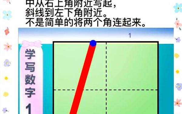 写一