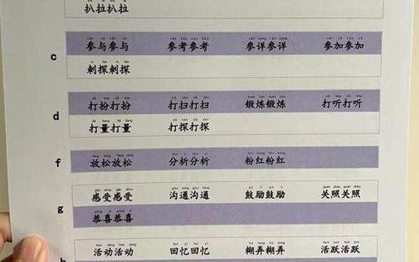 abab的四字词语一年级-A B A B 的成语一年级