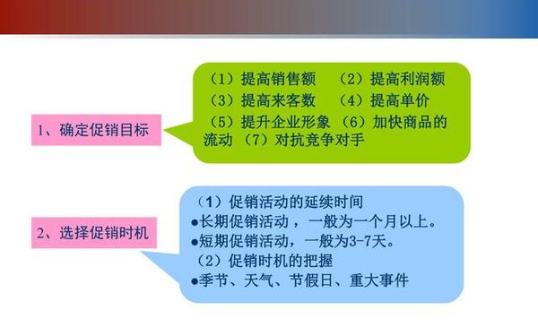 促销策略分析-产品促销策略有哪些