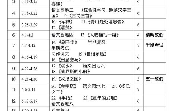 人教版五年级下册语文教学计划(2025五下语文教学计划人教版)