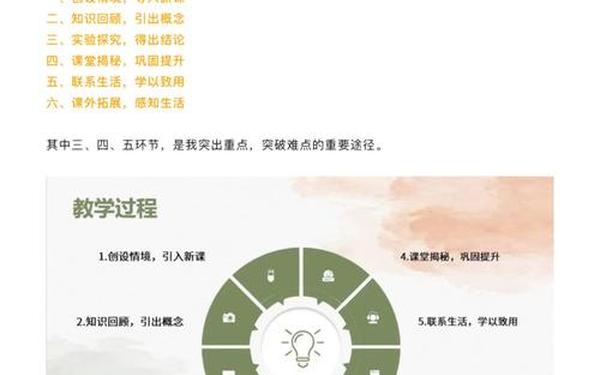 说课比赛一等奖说课稿ppt(说课的六个基本环节ppt)