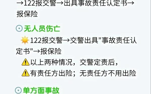 交通事故索赔申请书,交通理赔流程对方全责