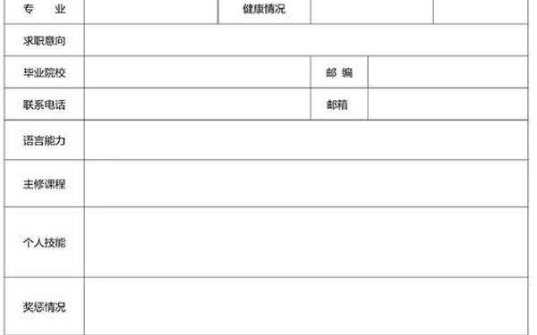 免费简历模板,免费空白简历模板word文档
