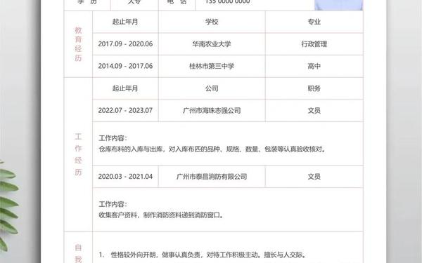 个人简历word模板免费—个人简历word可编辑免费