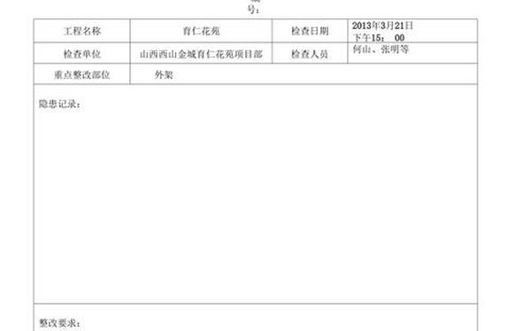 安全生产整改通知书—安全隐患整改通知书模板