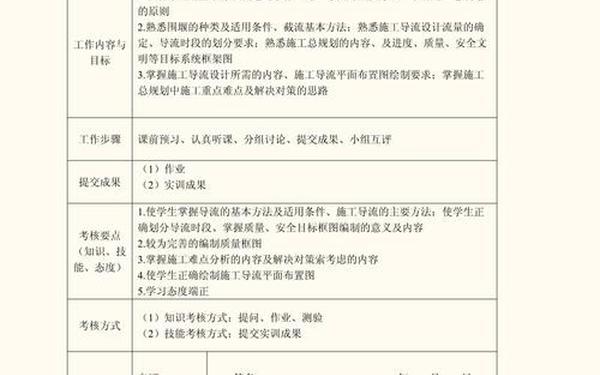工作任务书(任务书模板范文)