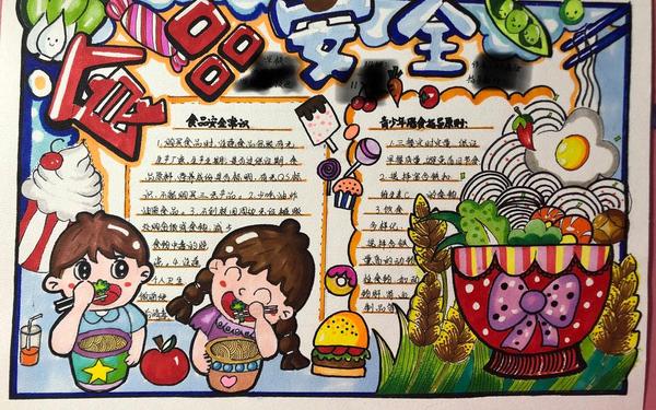 低碳环保手抄报图片_食品安全高难度手抄报
