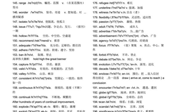 四级词汇表4500电子版免费,四级词汇表4500pdf