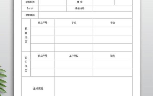 免费个人简历电子版下载-个人简历电子版填写免费模板 免费个人简历电子版下载-个人简历电子版填写免费模板