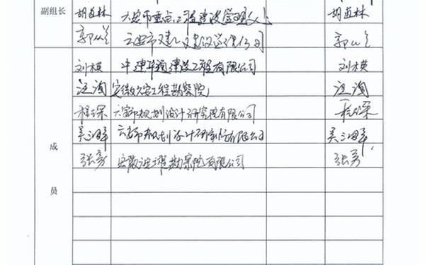 工程竣工验收报告单(《工程竣工报告》)