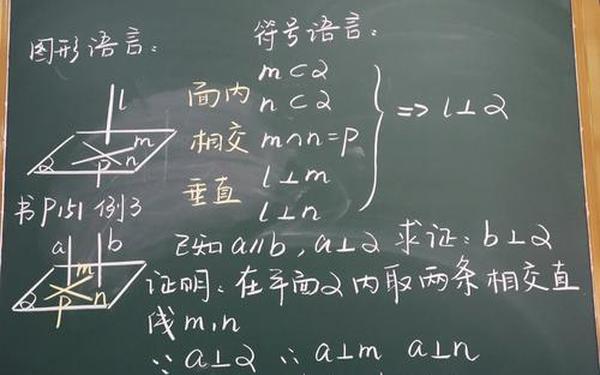高中数学教案范文—高中数学板书设计范例