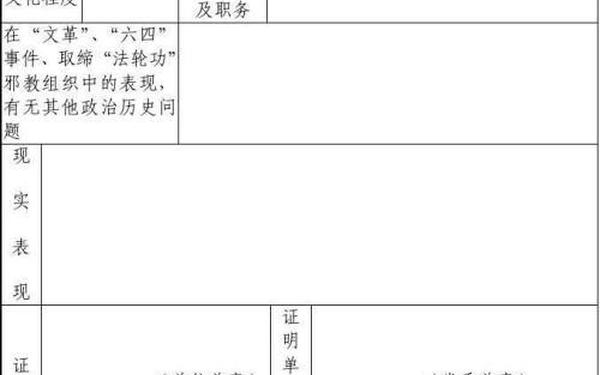 入党鉴定书—入党政审的四必查
