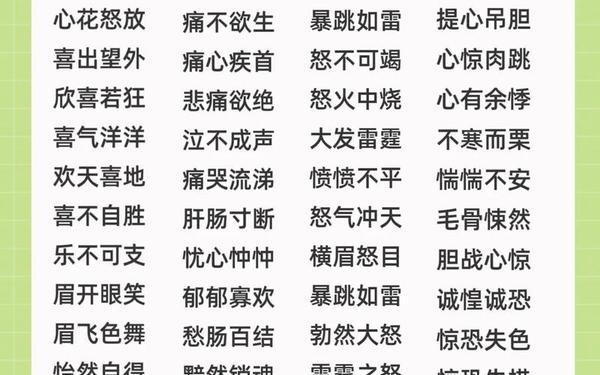 表示心情的成语(心情成语大全 四字)