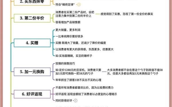 营销活动方案(最有效的15个营销方法)