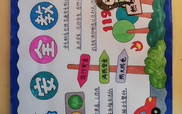 安全小报手抄报图片_安全小报五年级简单又好画 安全小报手抄报图片_安全小报五年级简单又好画