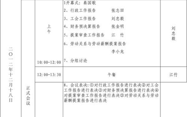会议议程格式(会议议程表格式样本)