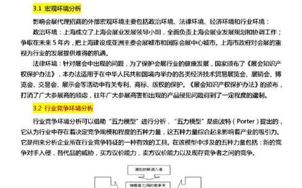 酒店管理系统论文_酒店管理毕业论文范文5000字