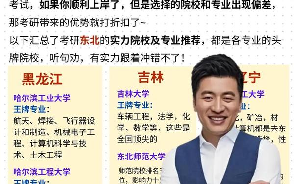 大学社团工作总结、张雪峰推荐大学社团