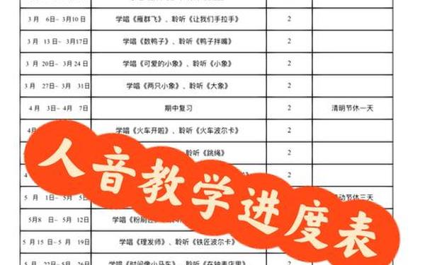 二年级音乐教学计划-二年级音乐下教学进度