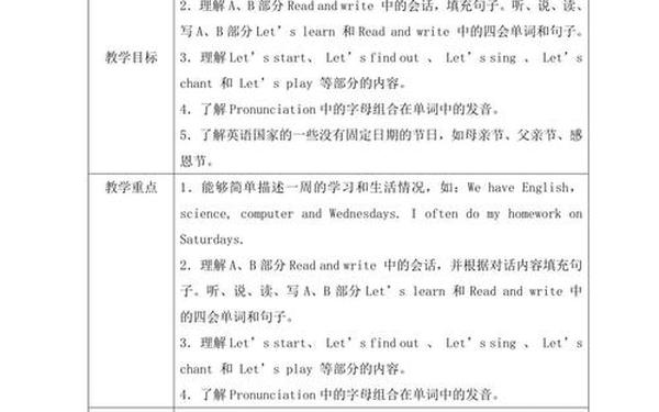 新标准小学英语教案 新课标英语教案模板