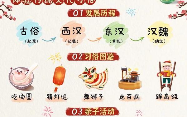 关于元宵节的知识_元宵节来历100字