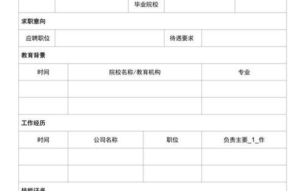 免费个人简历表格可编辑—个人简历电子版可填写 免费个人简历表格可编辑—个人简历电子版可填写