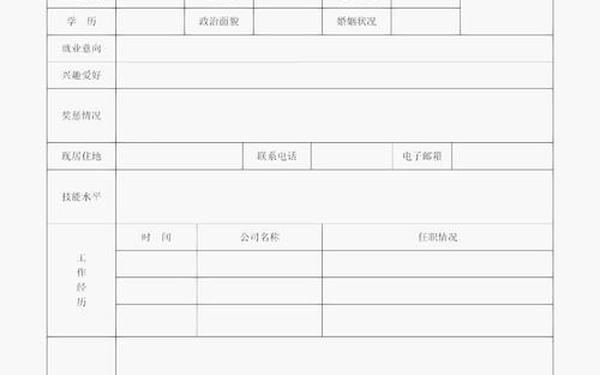 个人简历word模板下载 简历表格word文档