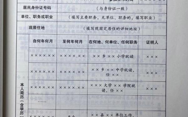 四个季度培养考察意见;培养考察表考察记录