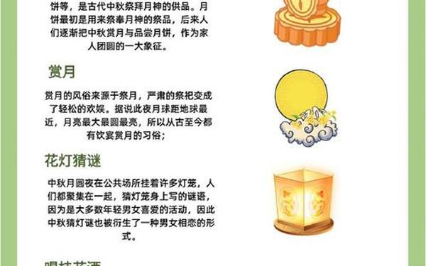 关于中秋节的来历和风俗 端午节的禁忌和风俗 关于中秋节的来历和风俗 端午节的禁忌和风俗