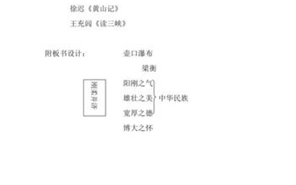 大瀑布的葬礼教学设计—壶口瀑布教学设计一等奖
