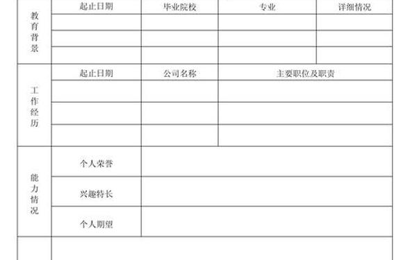 免费空白简历模板word文档_免费word个人简历电子版 免费空白简历模板word文档_免费word个人简历电子版