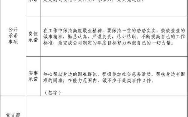 党员承诺践诺书;党员承诺践诺一览表