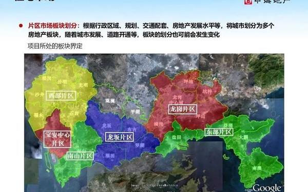 商业地产策划案 商业地产定位规划