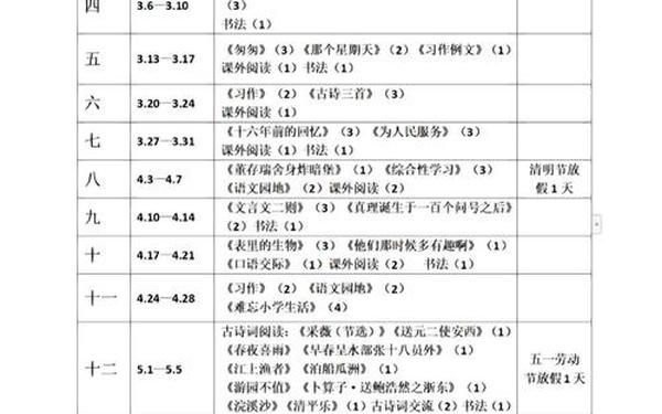部编版三年级下册语文教学计划-2025三年级语文下册教学计划