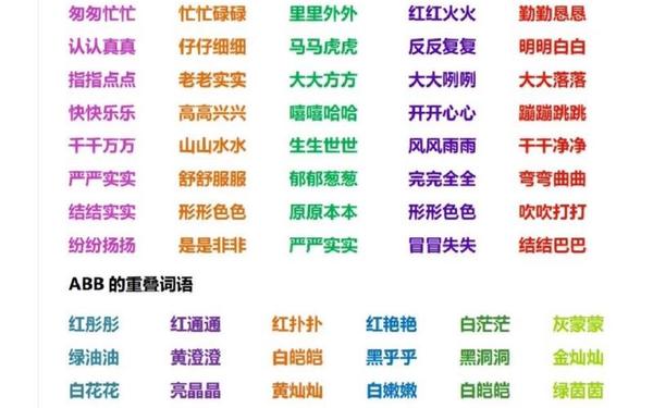 成语大全abab 一二年级常用ABAB