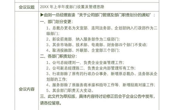 会议记录内容范文-会议内容怎么写 模板