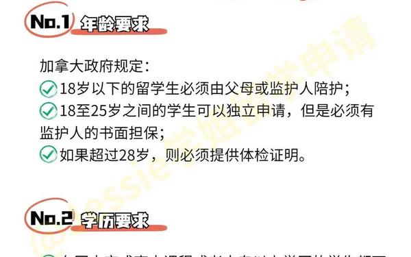 出国留学申请书、出国留学的申请条件